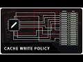 CPU Cache Write Policies (Write Through, Write Back, Write Allocate, No Write Allocate)