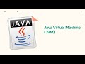 Java Virtual Machine | How does the Java Program Work?
