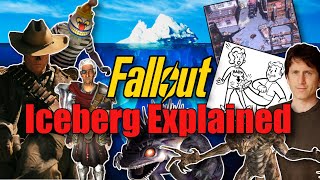 The Fallout Iceberg Explained