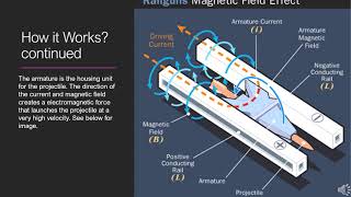 EE Science II: Rail Guns