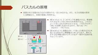 エアライフル　鳥猟　14講　密度・圧力　森製パン射撃部　鴨猟　空気銃