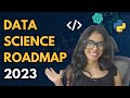 How I Would Learn Data Science with ChatGPT (If I Could Start Over)