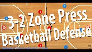 3-2 Half Court Zone Press Basketball Defense Explanation