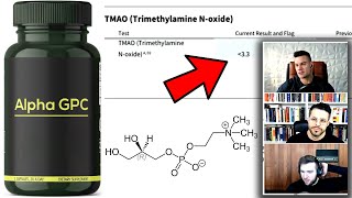 What 1200 Mg Of Alpha GPC Did To My TMAO Levels