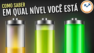 Como Saber se Você é INICIANTE, INTERMEDIÁRIO ou AVANÇADO na Musculação? | Papo na Pia nº47💦