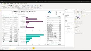 How to Spot and Improve Data Quality in Power BI in 6 Minutes | MyPowerBITraining.com | Derek Wilson