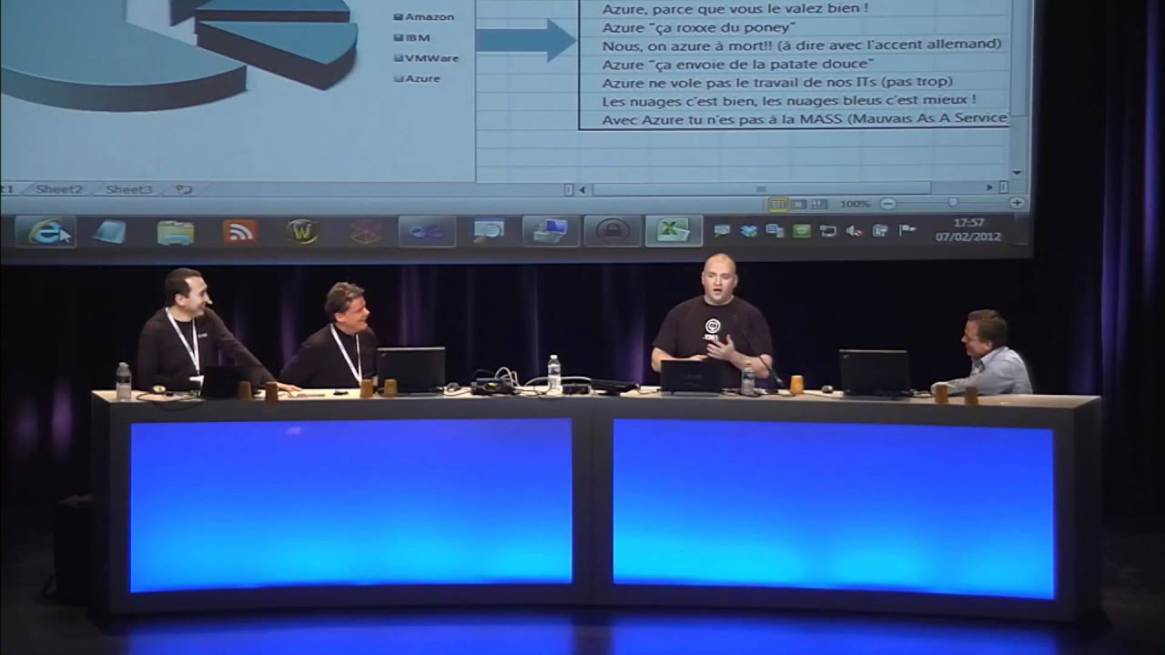 Coding4fun 2012 Youtube