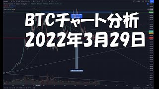 2022年3月29日ビットコイン相場分析