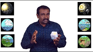 சிறுவர் கொண்டாட்டம் | இயேசு - சிருஷ்டிகர் | பாலியர் சங்கம்