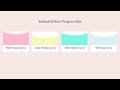 Animated Wave Progress Bar | HTML CSS JS
