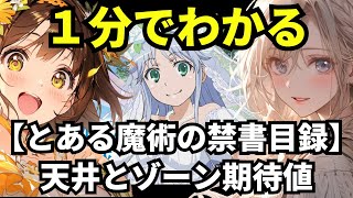 【スマスロ とある魔術の禁書目録】1分でわかる天井恩恵とゾーン期待値