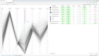 SilverQuant Asset Screener Tutorial