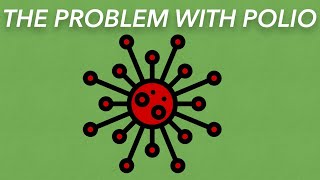 37. The problem with Polio