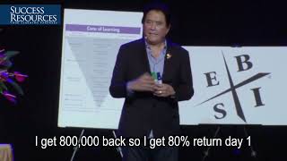 4 Assets That Make You Rich Robert Kiyosaki