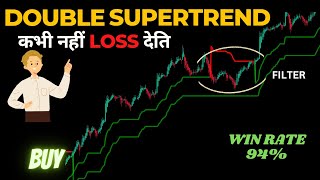 New Double SuperTrend Options Buying Strategy |Win Rate 93% |