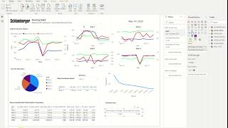 Automated Daily Production Optimization Process with PIPESIM and PIPESIM Python Toolkit