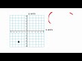 Cartesian Planes 2: Reading the Cartesian Plane: Name points on the Cartesian Plane: Year 6 Maths