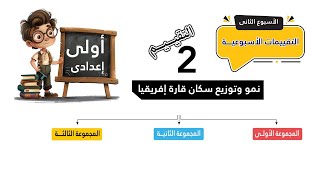 التقييمات الاسبوعية | حل تقييم الاسبوع الثانى | دراسات اجتماعية | أولي إعدادي