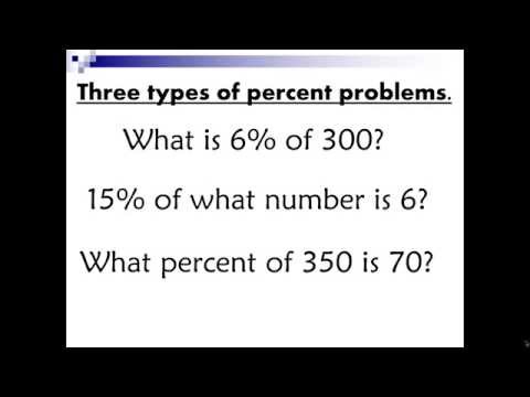 Percent Word Problems + Free Worksheet with Video Percent Word Problems + Free Worksheet with Video