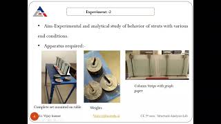 Experimental and analytical Study of behavior of struts with various end conditions