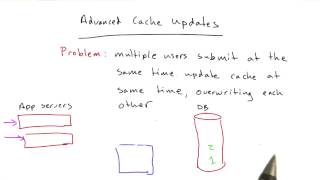 Advanced Cache Updates - Web Development