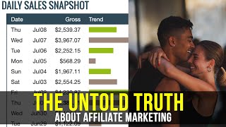 The Untold Truth About Affiliate Marketing: How to Build Wealth From Nothing.