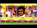 Rajnikanth Hits and Flops Movies List | Rajnikanth all movies Verdict 2024 || Lal Salaam | Jailer |