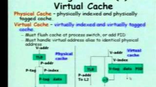 24 More Cache Optimizations YouTube