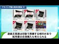 【遊戯王】海馬セット高騰！？フライング価格で購入する危険性について