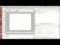 Scientific Programming Using Python : 009 : Plots having common axes