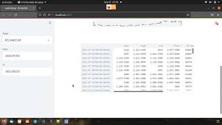 Streamlit Plotly Candlestick chart