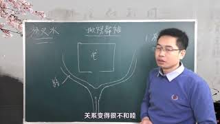 房子盖在这个地方，家里人易感情事业不顺【缘吉阁庞泽川】