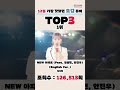 top3 12월 가장 핫했던 오감 뮤비 1위