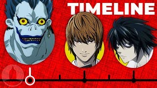 The Complete Death Note Timeline | Channel Frederator