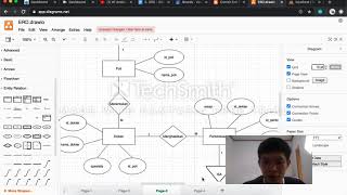 #3 Merubah ERD Menjadi Skema Relational