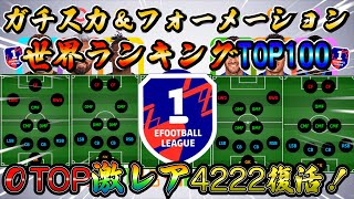 【必見】CF０人！？激レア4222フォーメーション復活！世界トップ100が実際に使っているガチスカ＆フォーメーションのご紹介！ eFootball2024