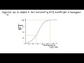 haemoglobin oxygen dissociation curve bohr effect adaptations a level biology