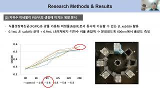 KJWP 2022 연구소개 동영상_  terracis