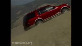 MW 2000 First Look The 2002 Ford Explorer | Retro Review