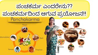 ಪಂಚಕರ್ಮ ಎಂದರೇನು? ಉಪಯೋಗಗಳು : ಡಾ || ಸೌಮ್ಯಶ್ರೀ ಶರ್ಮ #panchakarma