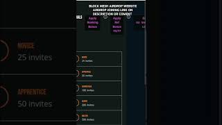 #BLOCKMESH #AIRDROP #WEBSITE #AIRDROP #DON'T MISS THIS AIRDROP JOINING LINK ON DESCRIPTION OR COMENT