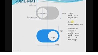 CSS3 Tricks - Creating Toggle Switch