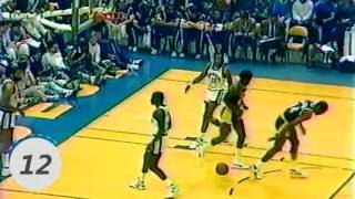 Magic Johnson Top 32 Assists of Career