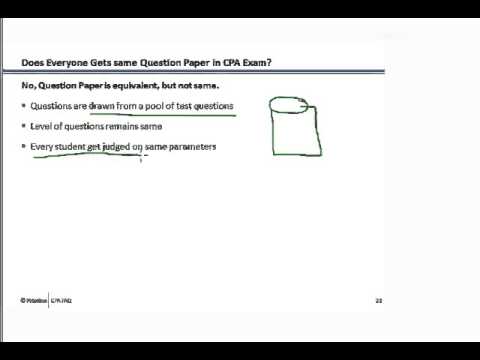 Cpa Exam Question Examples