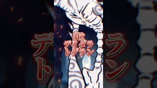 ネコルガ族最強ランキング（個人的）#shorts #ランキング#にゃんこ大戦争