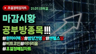 2021년7월13일/마감 시황및 공부방 종목!! 윈하이텍 상한가   #범양건영  상한가   /초절정매집차트#비트코인  !#엔텔스 상한가 #이더리움