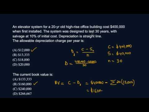 Depreciation and Book Value Calculations Depreciation and Book Value Calculations