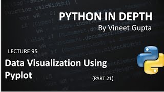 Lecture 95 Data Visualization Using Pyplot (Part-21)
