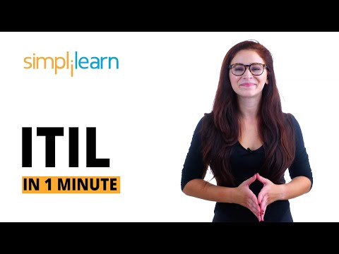 ITIL in 1 Minute | What is ITIL? | ITIL Tutorial for Beginners | ITIL Basics | Simplilearn