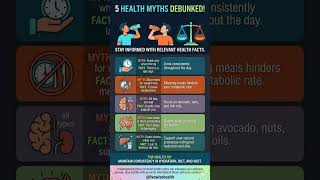 Health Myths Debunked in 5 Seconds!😱😱 | Stop believing these